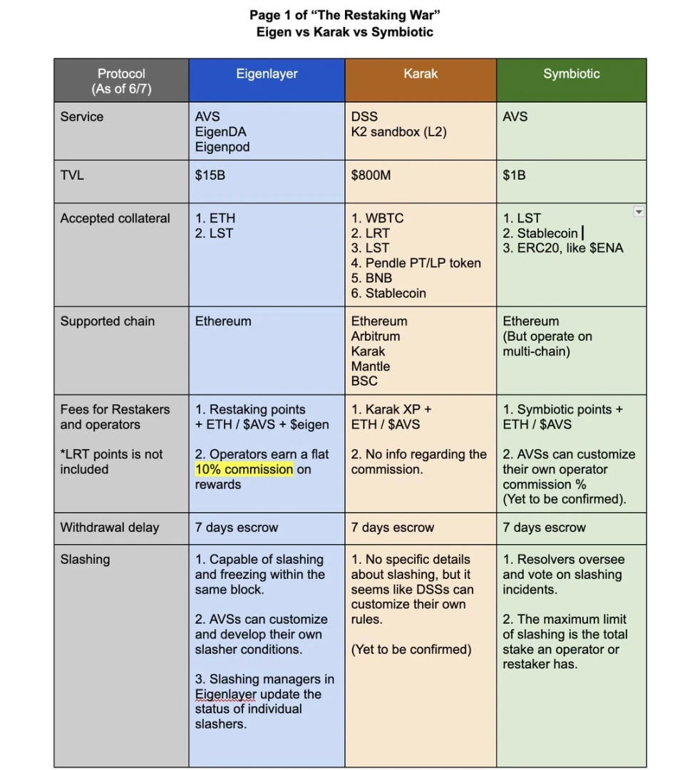 每周编辑精选 Weekly Editor's Picks（0706-0712）