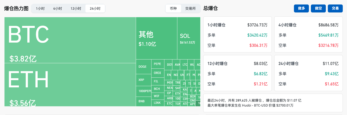 日本央行加息？美国经济衰退？比特币暴跌的底层逻辑到底是什么？